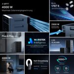 MARSTEK Venus D All-in-One Balkonkraftwerk mit Speicher – Bild 5